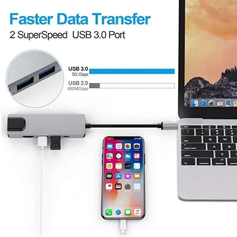USB C Prenosný počítač Dokovacej Stanice, USB 3.0, HDMI, RJ45 Gigabit PD Fealushon pre MacBook Samsung Galaxy S9 /S8 / S8+Typ C Dock USB HUB